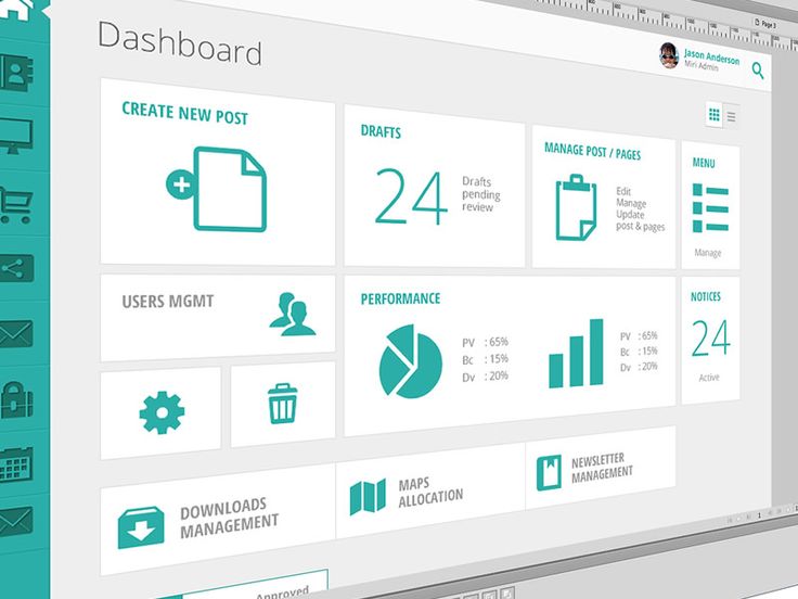 Dashboard layout examples