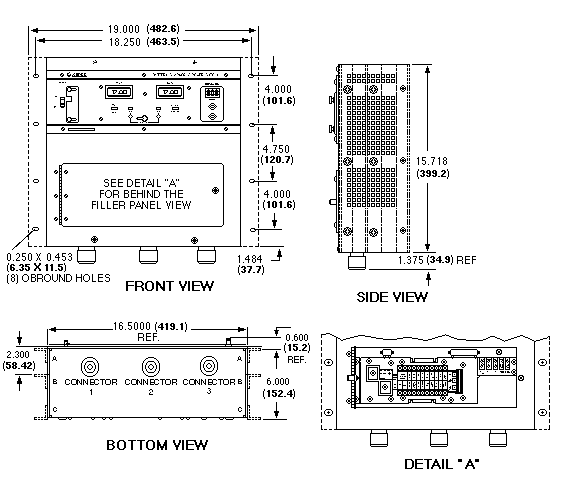 be bold circuit assembly outlines